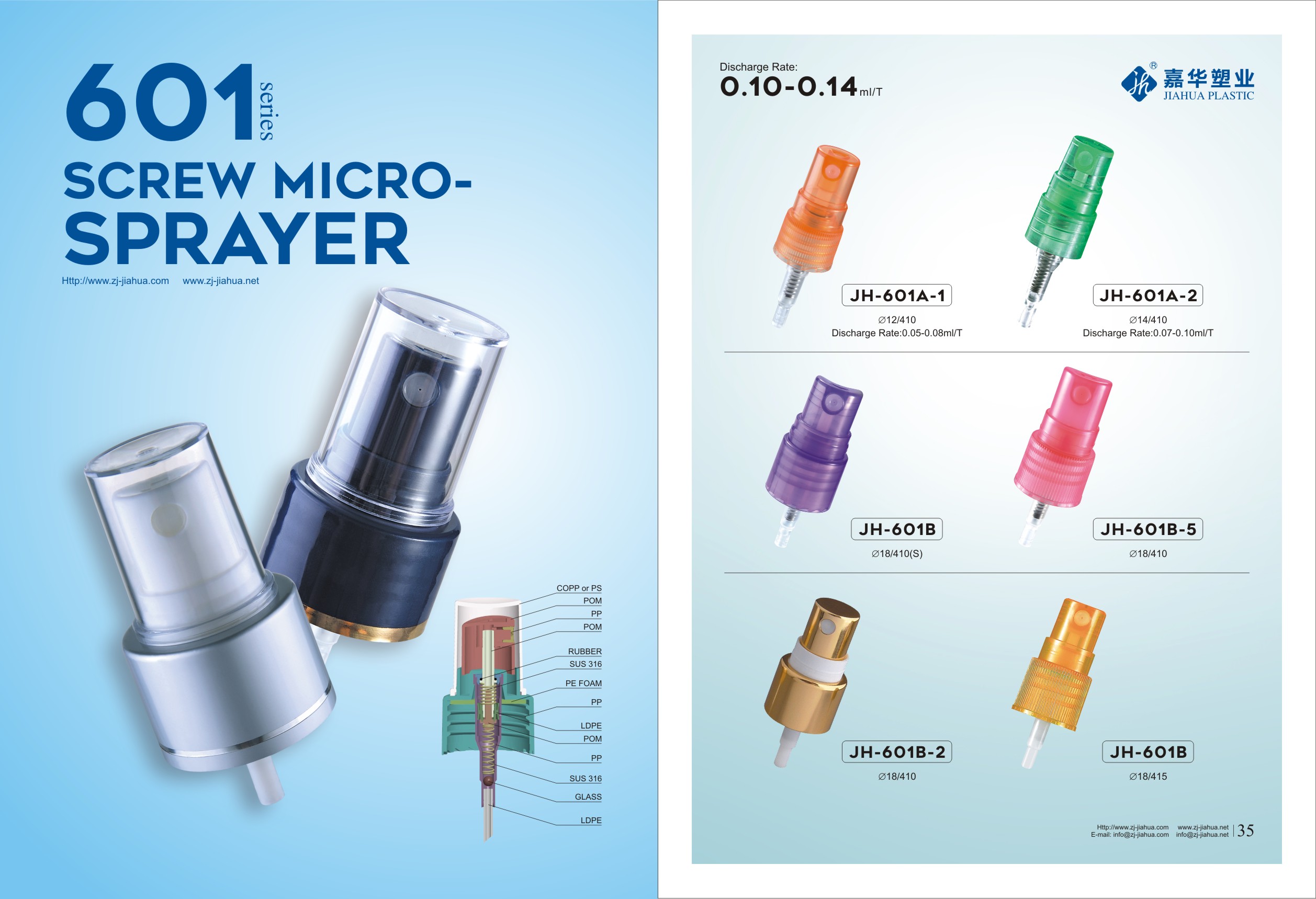 Quelle est la différence entre un spray de parfum et une brume parfumée ?