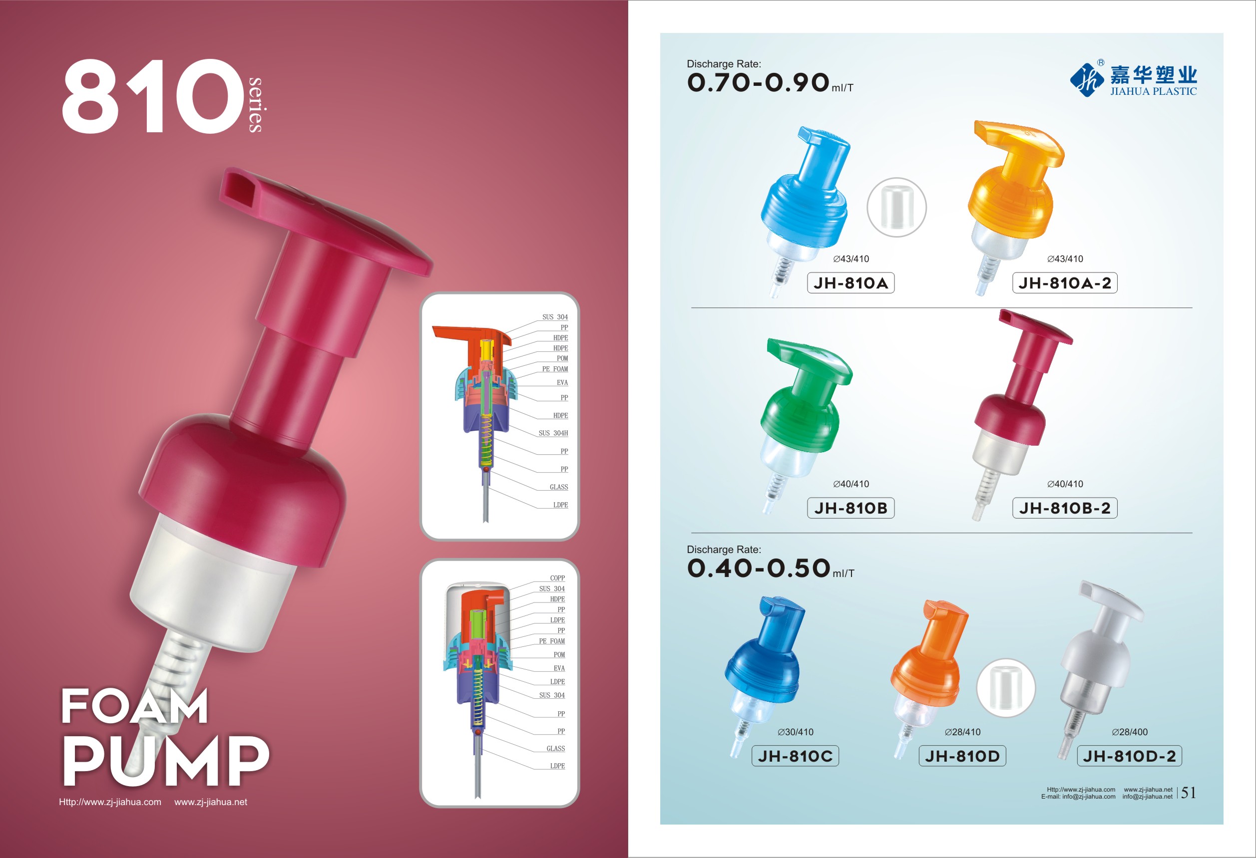 Quels sont les avantages du spray en mousse